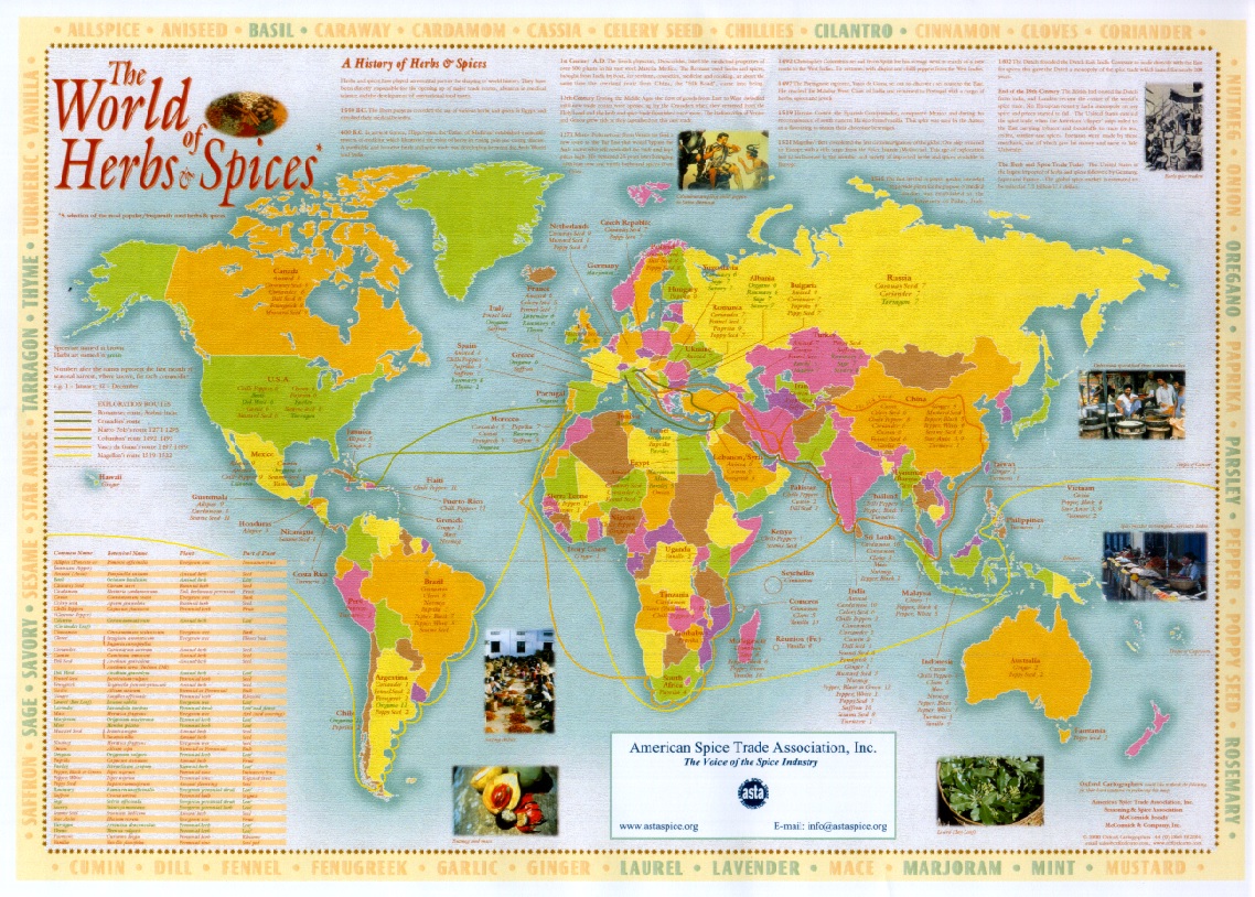 III. Exploring Ancient Civilizations and Their Use of Spices and Herbs